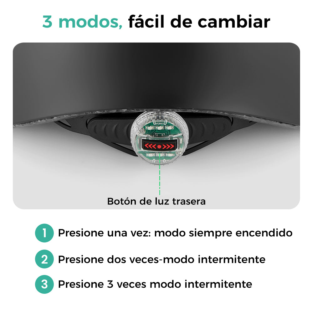 isinwheel  Casco de Patinete Eléctrico o bicicleta