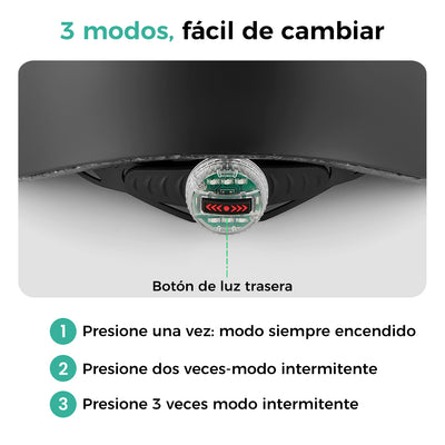 isinwheel  Casco de Patinete Eléctrico o bicicleta