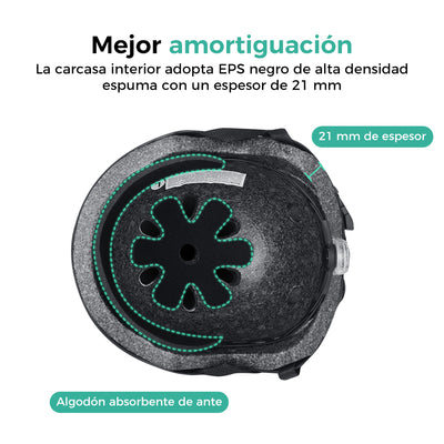 isinwheel  Casco de Patinete Eléctrico o bicicleta