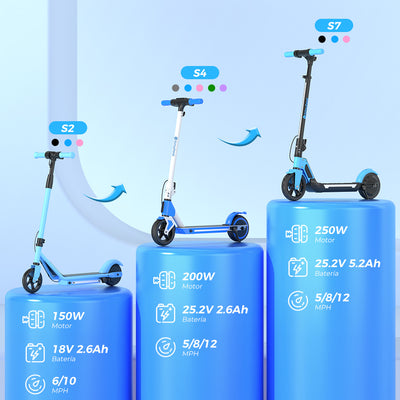 isinwheel® S7 Patinete Eléctrico para Niños Ajustable 250W