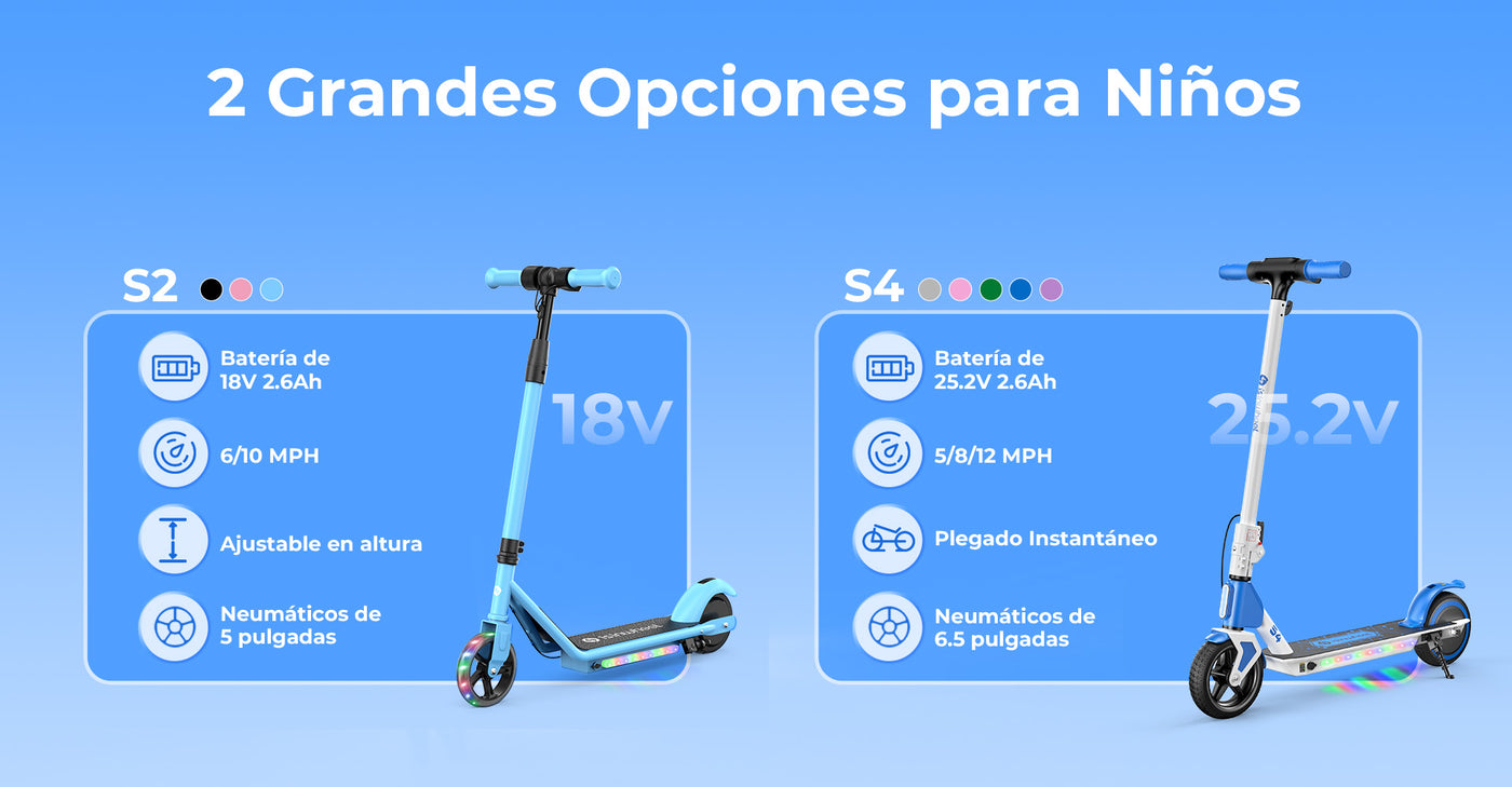 isinwheel S2 Patinete eléctrico para niños