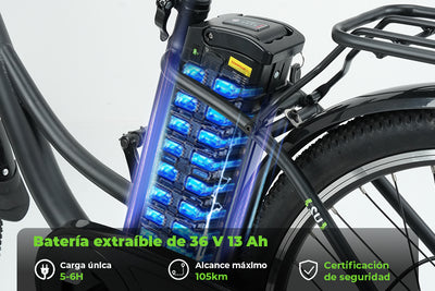 isinwheel U2 Bicicleta eléctrica de cercanías 500W