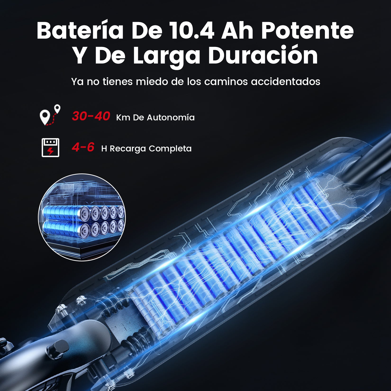 i9MAX 500W Patinete Eléctrico Certificado DGT Legal 40KM